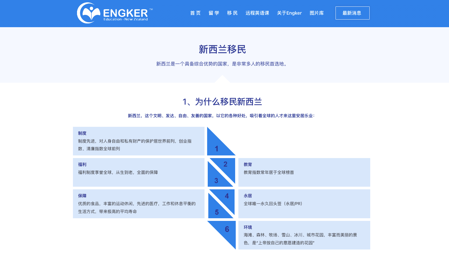 Engker Education - Education Agency image 3