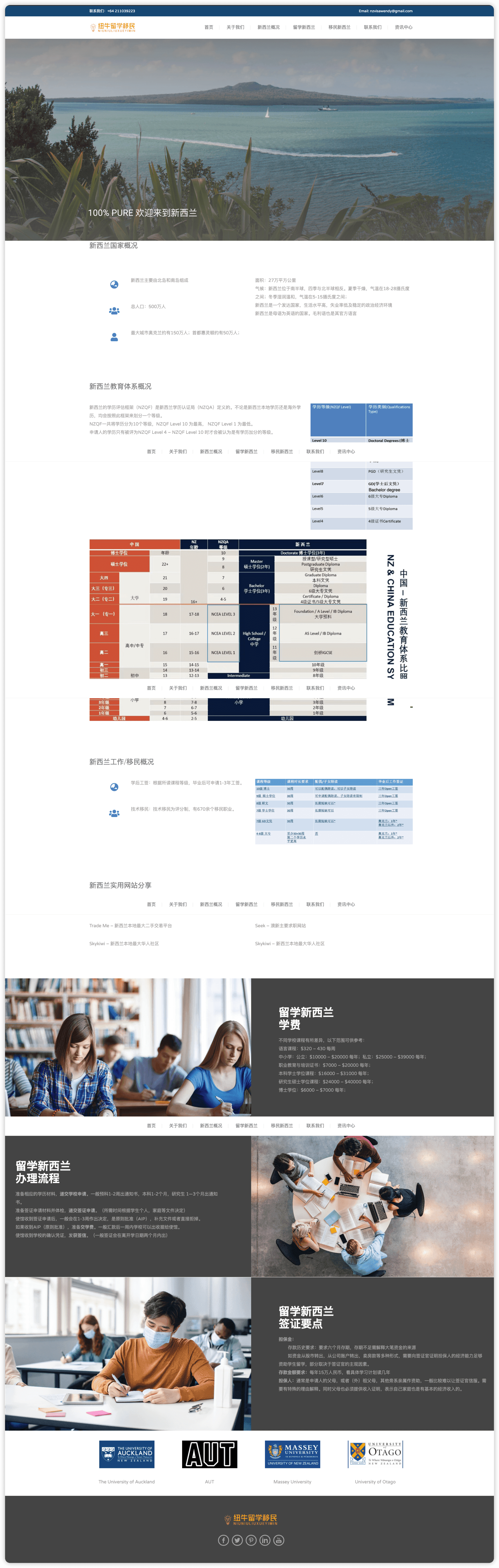 紐牛留学移民 图片 2